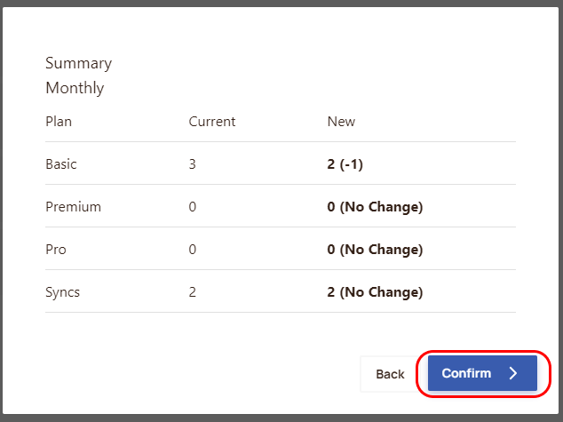 Confirm purchase